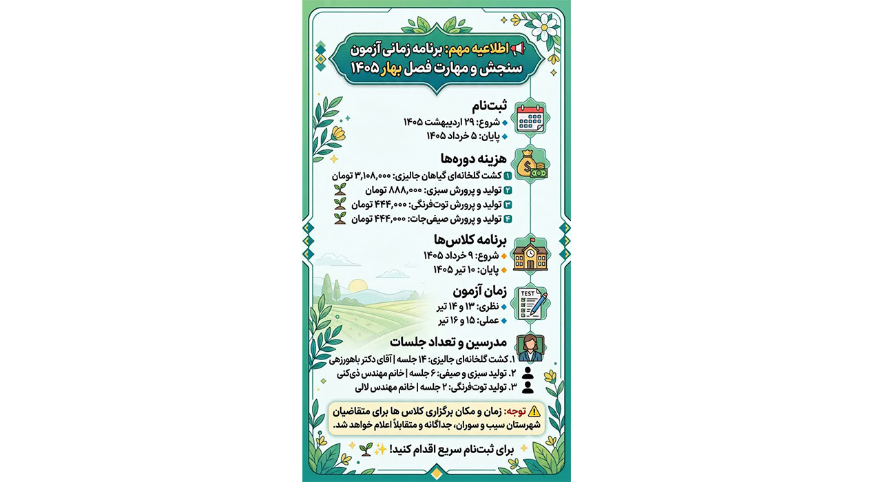 اطلاعیه ها