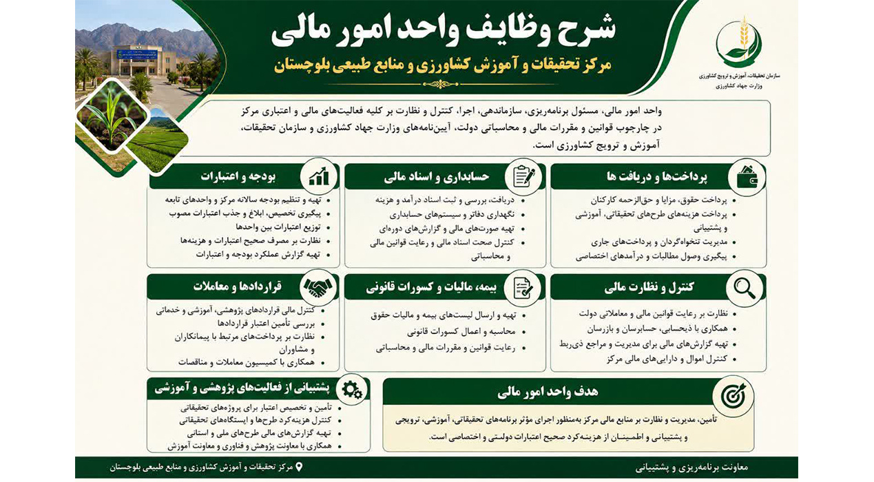 اطلاعیه ها