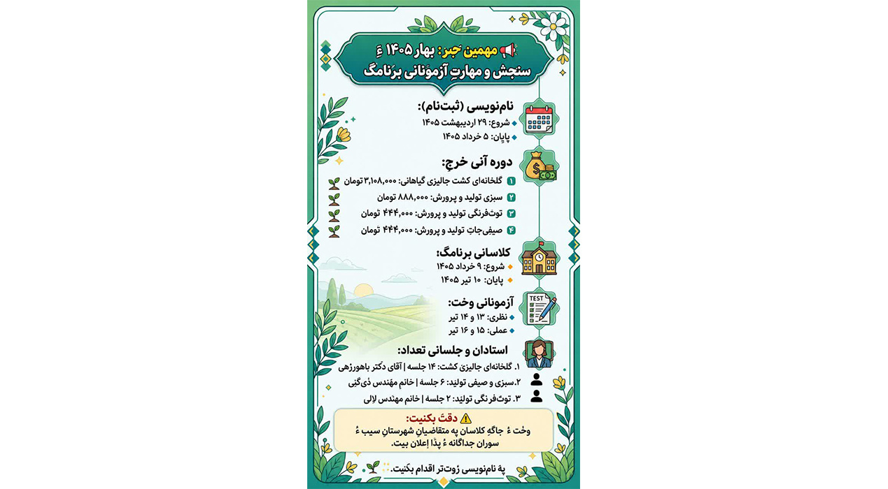 اطلاعیه ها