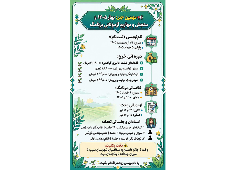 اطلاعیه ها