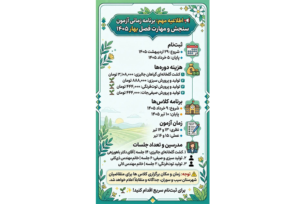 اطلاعیه ها