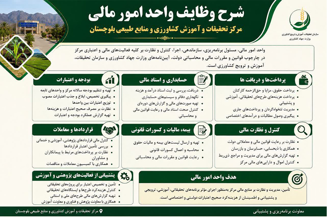 اطلاعیه ها
